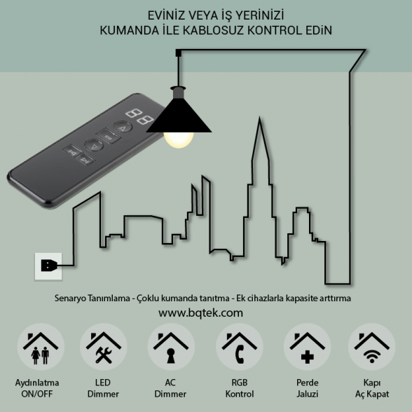 Aydınlatmanızı, kapınızı, perdenizi kumanda ile kontrol edin
